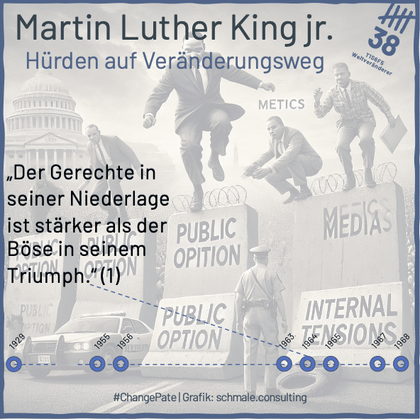 Martin Luther King – Die Hürden der Veränderung