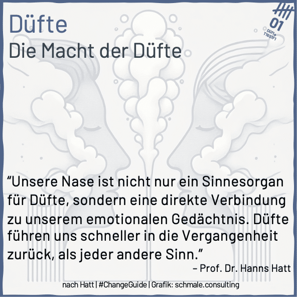 Die Macht der Düfte – Wie Gerüche unsere Emotionen beeinflussen